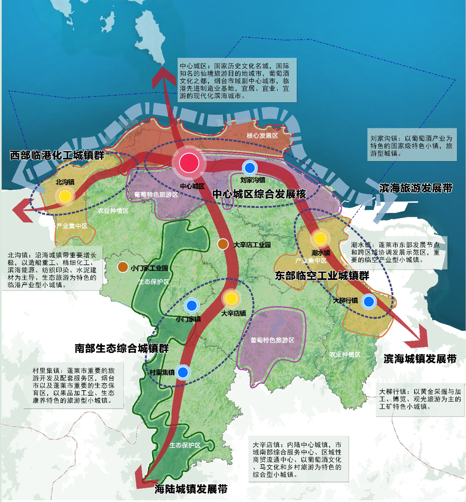 aatu中标 | 蓬莱市消防专项规划设计